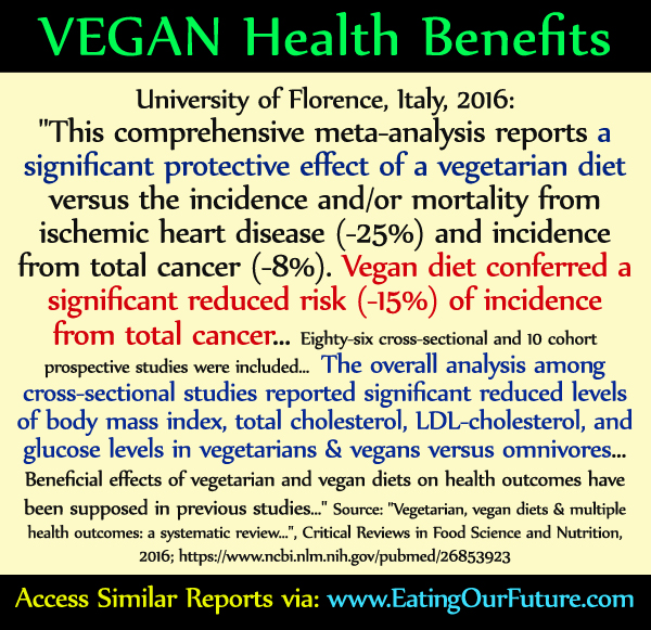 New Best Medical Science Health Study University Florence Vegetarian Vegan Food Diet Health Benefits Advantages Less Lower Illness Cancer Diabetes Obesity Heart Disease Why Vegetarianism Veganism Good Better Meat Bad Unhealthy Disadvantages Worse Wrong